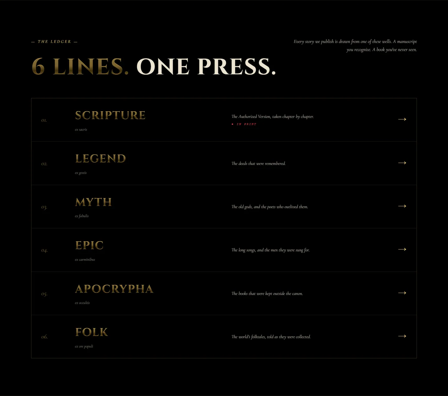The ledger listing six publishing lines: Scripture, Legend, Myth, Epic, Apocrypha and Folk